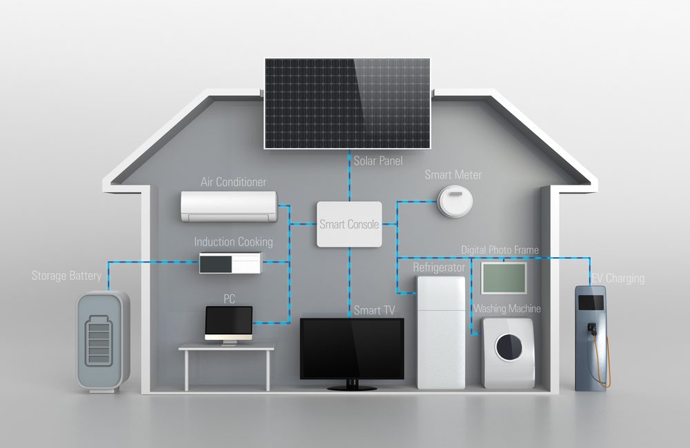 Electricity usage with solar panels and a solar battery - house illustration