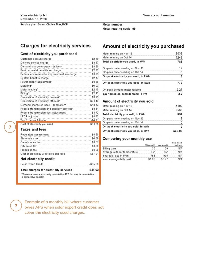 Read Your Electric Bill After Solar SouthFace Solar & Electric AZ