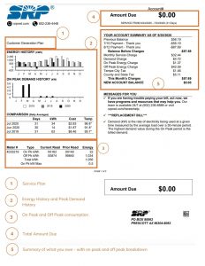 Read Your Electric Bill After Solar | SouthFace Solar & Electric | AZ