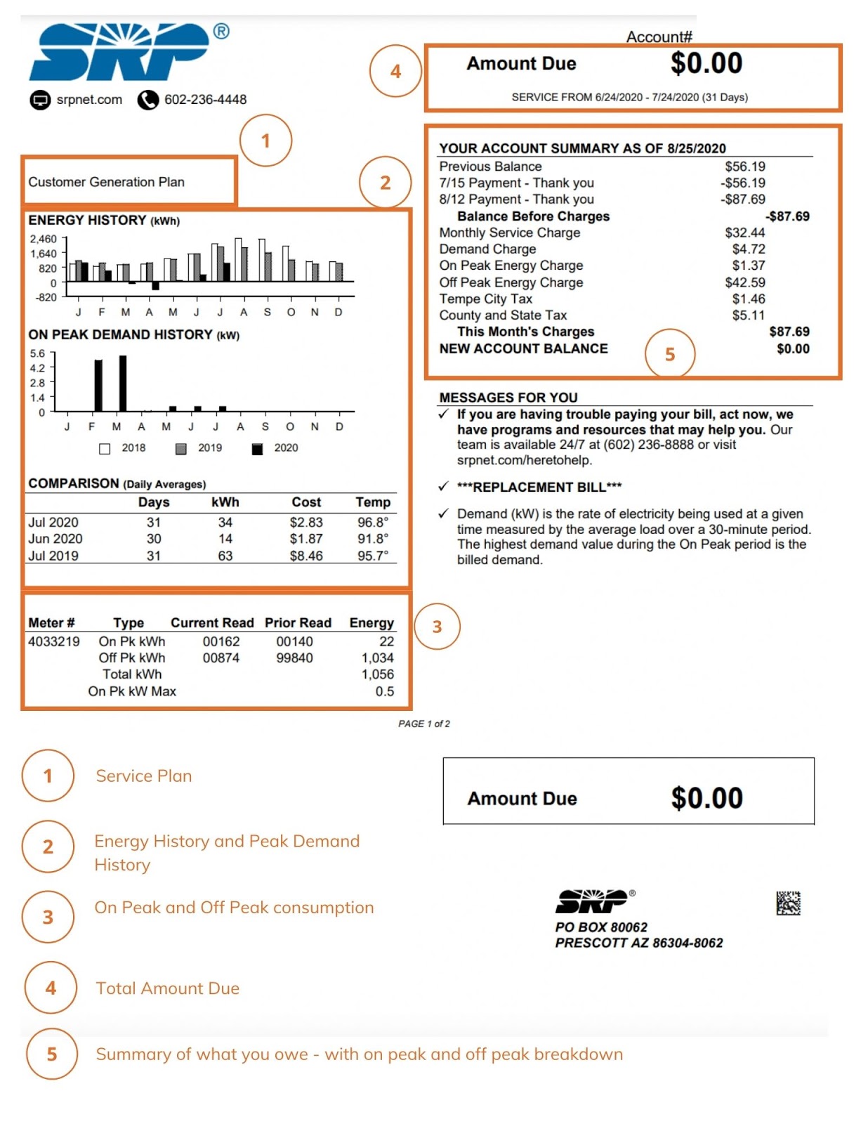 SRP electric bill after solar page 1