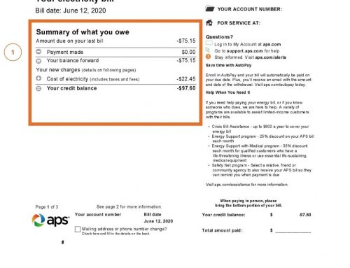 What Happens to Your Electric Bill After You Go Solar?